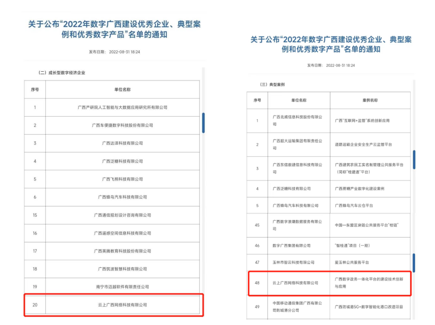 ն��˫�������Ϲ�����˾�������������־�����ҵ