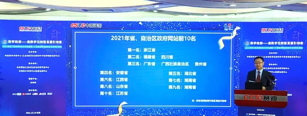 ����ǰ��������ʷ�¸ߣ�