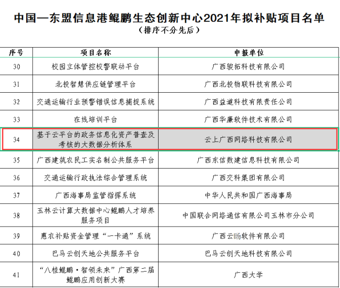 ϲ�������Ϲ������в�Ʒ��ѡ������̬����������Ŀ