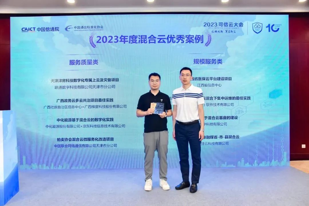 �ٻ�Ȩ���Ͽɣ��ݶȿƼ���ѡ�й���ͨԺ����񵥡�