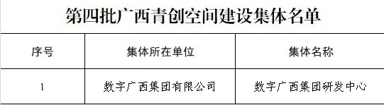 MGM����÷(Macau)�ɷ����޹�˾